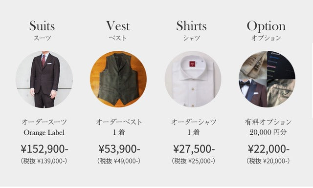 オーダースーツお仕立券<¥200,000-Pack>